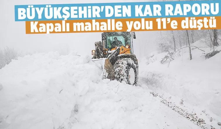 Büyükşehir’den anlık kar raporu