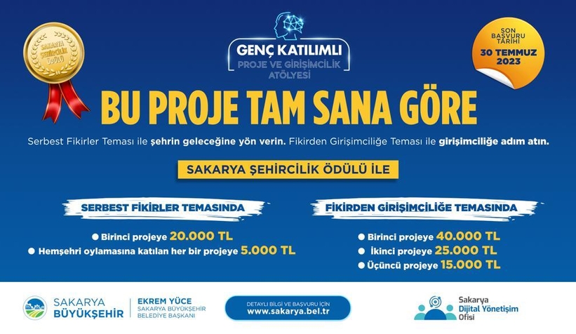 Büyükşehirden büyük başarı; Finale kalmayı başardı