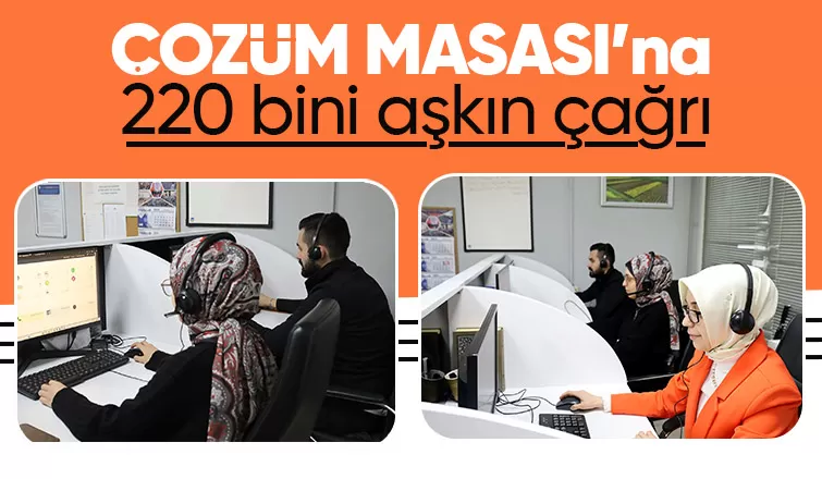 Çözüm Masası 2024 yılı verileri açıklandı