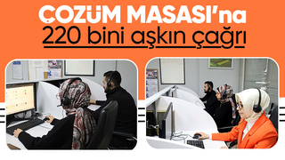 Çözüm Masası 2024 yılı verileri açıklandı