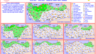 Cumartesi ve Pazar günleri için kuvvetli yağış uyarısı