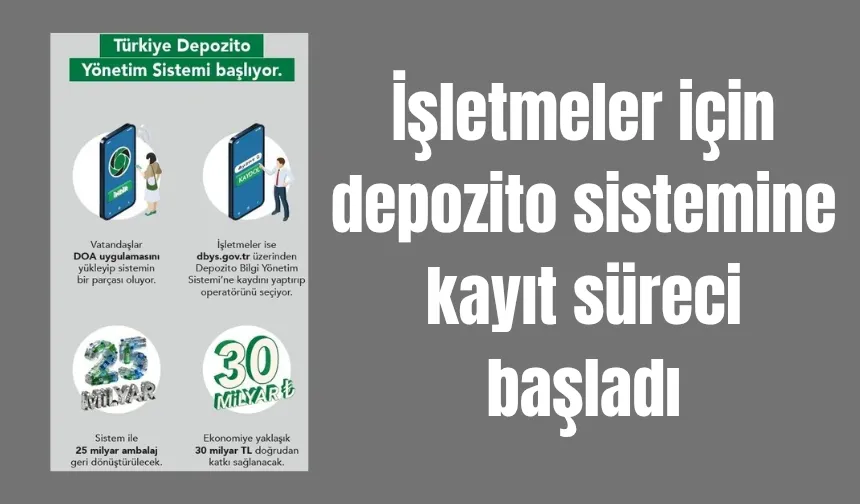 DAO uygulamasında işletmelerin kayıt süreci başladı