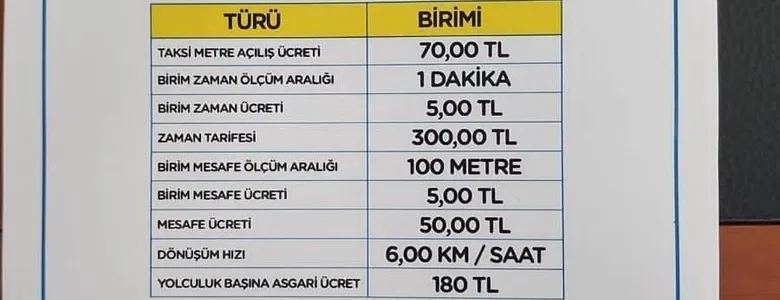 Sakarya'da taksi ücretleri zamlandı; işte yeni tarife