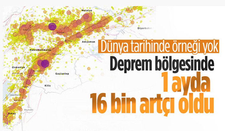 Deprem bölgesinde bir ayda 16 bin artçı yaşandı