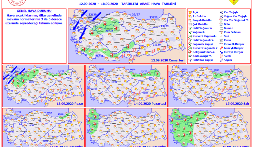 Dikkat hafta sonu yağmur var