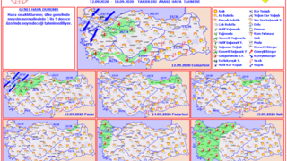 Dikkat hafta sonu yağmur var