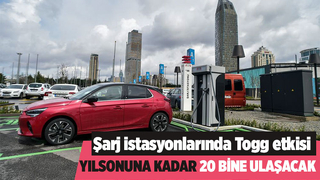 Elektrikli araç şarj istasyonları Togg ile hızlanıyor