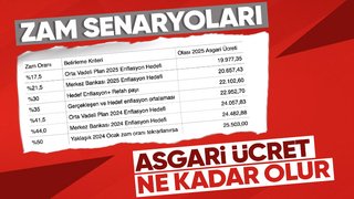 Enflasyon hedeflerine göre 2025 yılı asgari ücret tahminleri