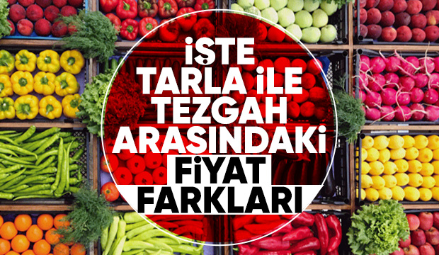 Eylül ayı aylık ve yıllık girdi fiyatlarındaki değişim