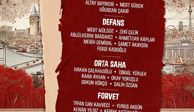 A Milli Futbol Takımı'nın, EURO 2024 kadrosu açıklandı