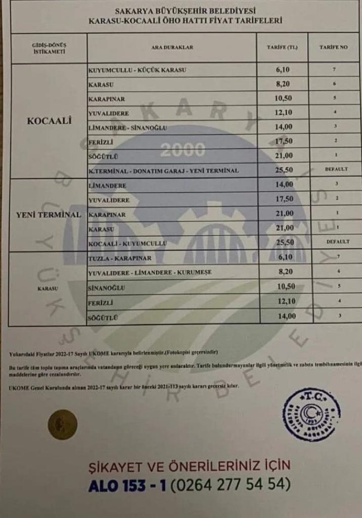 adapazari-kocaali-21-lira-olduvmdqnunvsu