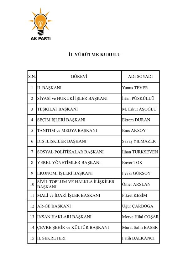 ak-parti-de-il-yurutme-kurulu-belirlendiu20xbg1ycf