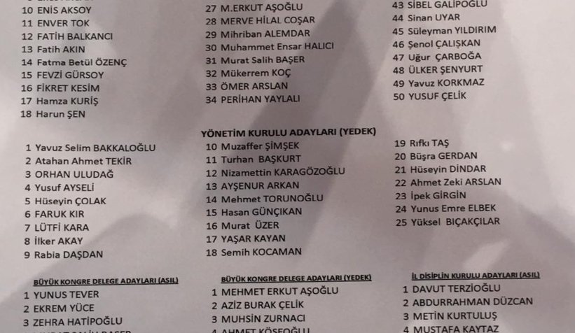 AK Parti Sakarya 7. Olağan İl Kongresi yapıldı