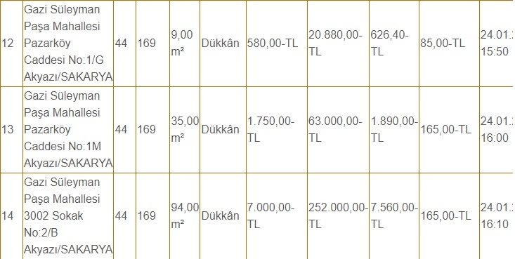 Akyazı Belediyesi 14 dükkanı kiraya veriyor