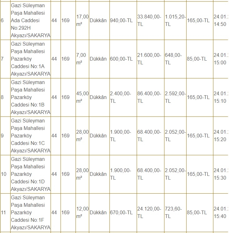 Akyazı Belediyesi 14 dükkanı kiraya veriyor