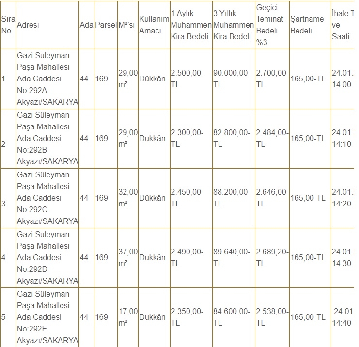Akyazı Belediyesi 14 dükkanı kiraya veriyor