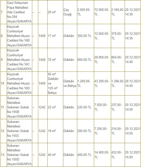 Akyazı Belediyesi 17 taşınmazı kiraya veriyor