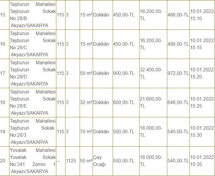 akyazi-belediyesi-20-tasinmazi-kiraya-veriyorvg8wvgs5mg