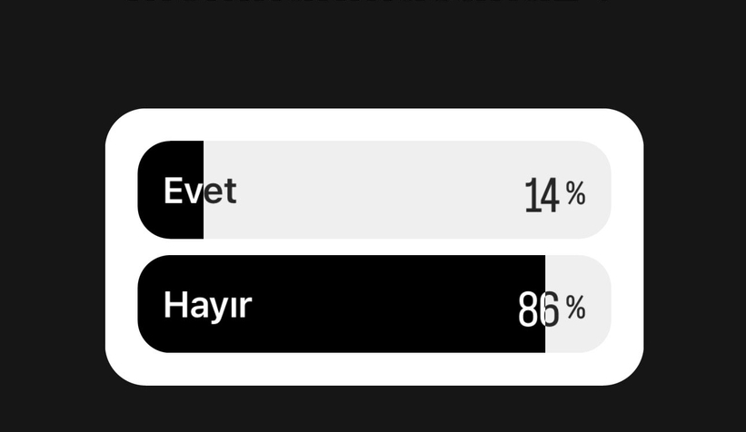 akyazi-belediyesi-2023-memnuniyet-anketi-sonuclariyzv5qndvwx