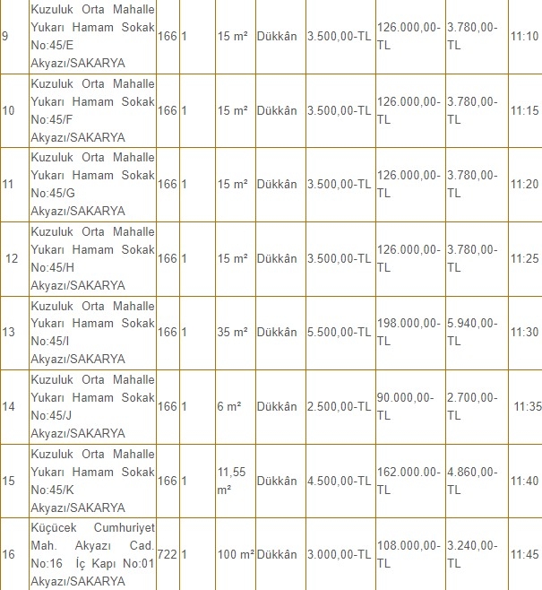 Akyazı Belediyesi 21 dükkanı kiraya veriyor