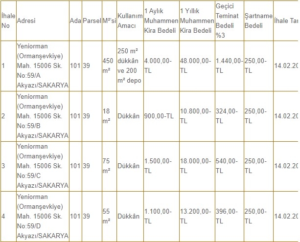 Akyazı Belediyesi 9 dükkanı kiraya veriyor