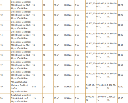 Akyazı Belediyesi'nden kiralık dükkanlar