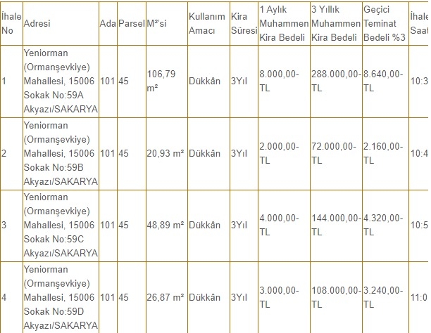 akyazi-belediyesi-nden-kiralik-dukkanlarq0nscwvhwn