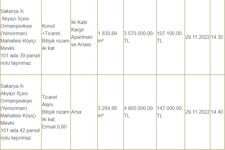 Akyazı Belediyesi'nden satılık ev ve arsalar