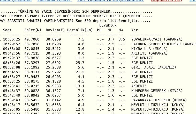 Akyazı'da 3.7 şiddetinde deprem