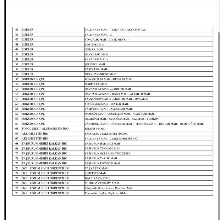 akyazi-da-tasimali-egitim-veren-okullar-tatil-edildirezxa0vmvw
