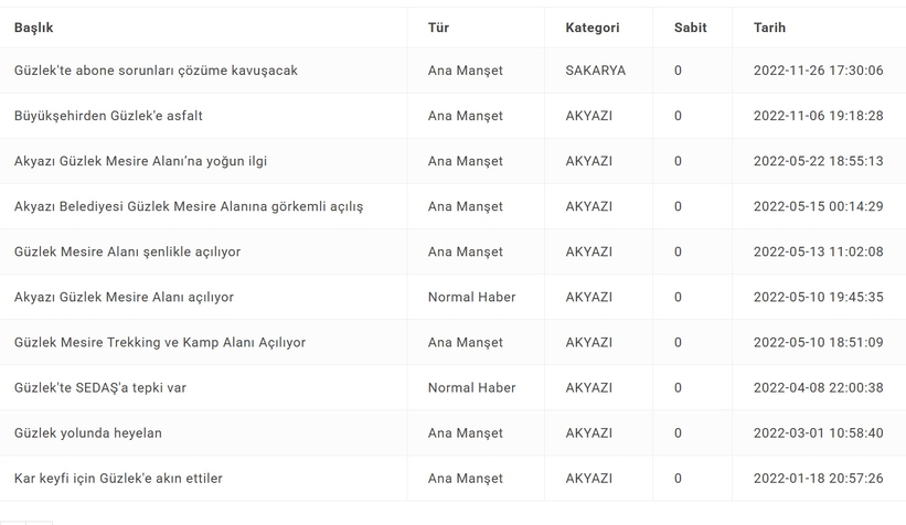 akyazi-haberden-sert-yanityk1gdw5xrg