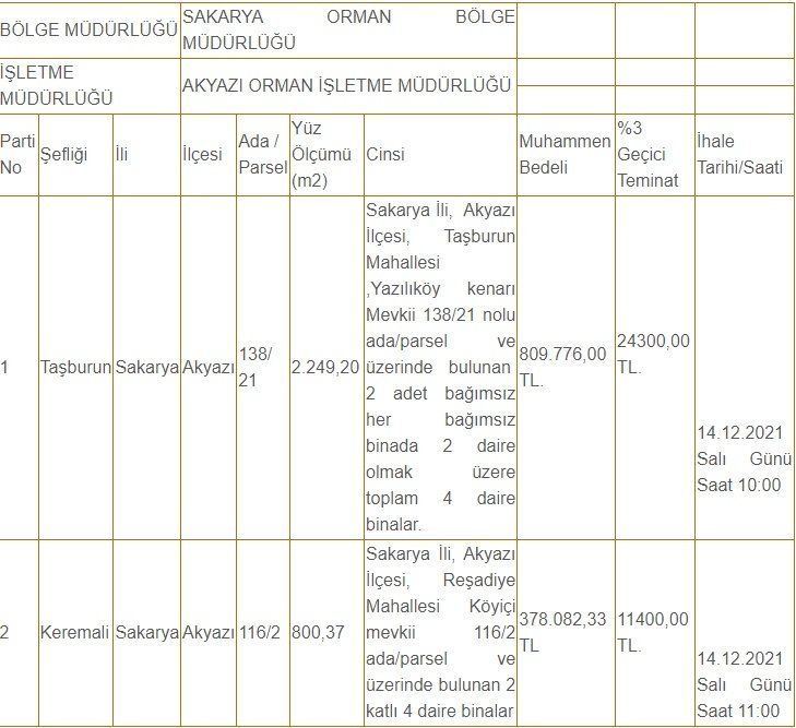 Akyazı Orman İşletme Müdürlüğü'nden satılık 3 bina