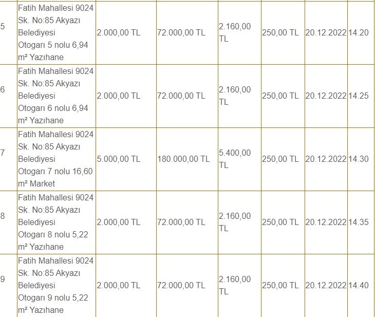 akyazi-otogari-ndaki-dukkanlar-3-yilligina-kiraya-veriliyorwjg4odvncg