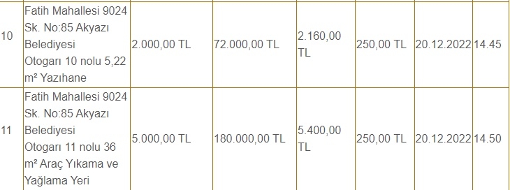 akyazi-otogari-ndaki-dukkanlar-3-yilligina-kiraya-veriliyorwjg4odvncg