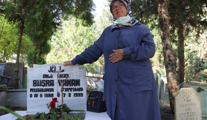 Annem diyen yavrularım yok