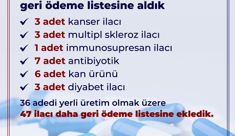 Bakan duyurdu 47 ilaç daha geri ödeme listesine alındı