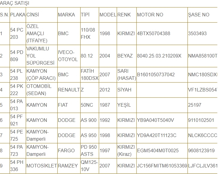 Belediyeden satılık araçlar