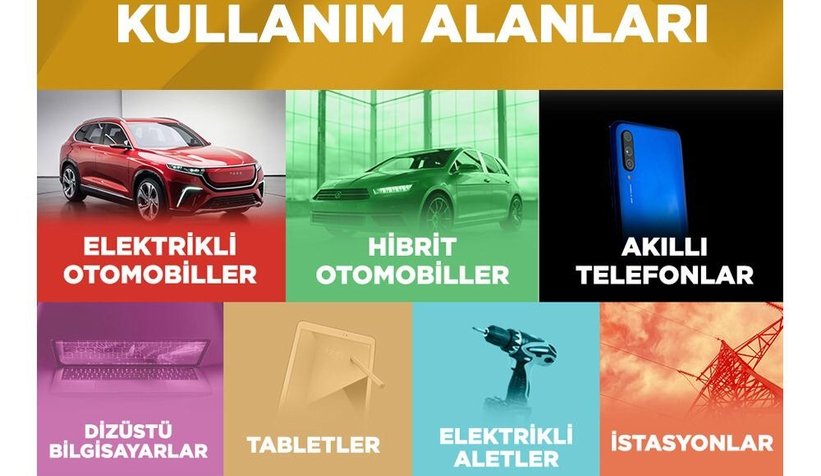 bordan-lityum-pil-uretimi-basliyoruzyww2dufyu1