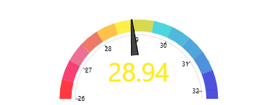 boylesi-daha-once-gorulmedi-sapanca-golu-o-seviyeye-dustuou5dtm5qtm