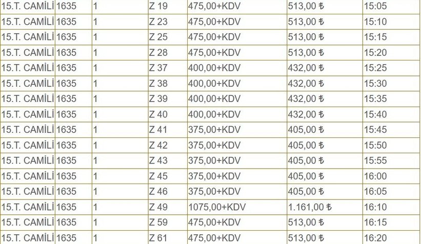 Büyükşehir 32 dükkanı kiraya veriyor