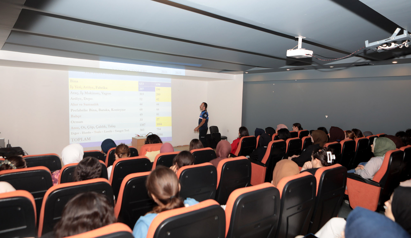 Büyükşehir gençlere ateşe müdahaleyi öğretti