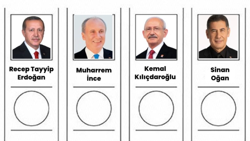 cumhurbaskani-adaylarinin-oy-pusulasindaki-yerleri-belli-oldutktmu3v2ak