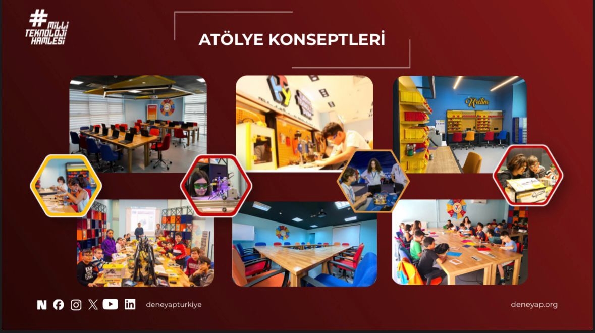 Deneyap Türkiye başvuruları başladı