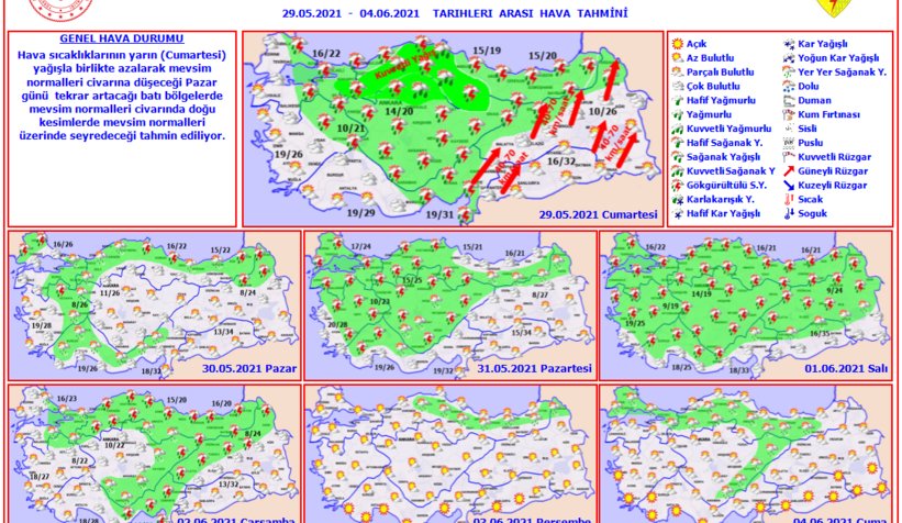 Dikkat yağmur bekleniyor