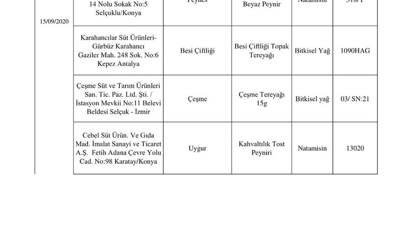 doner-diye-at-eti-yedirdilerzkowv28zd3