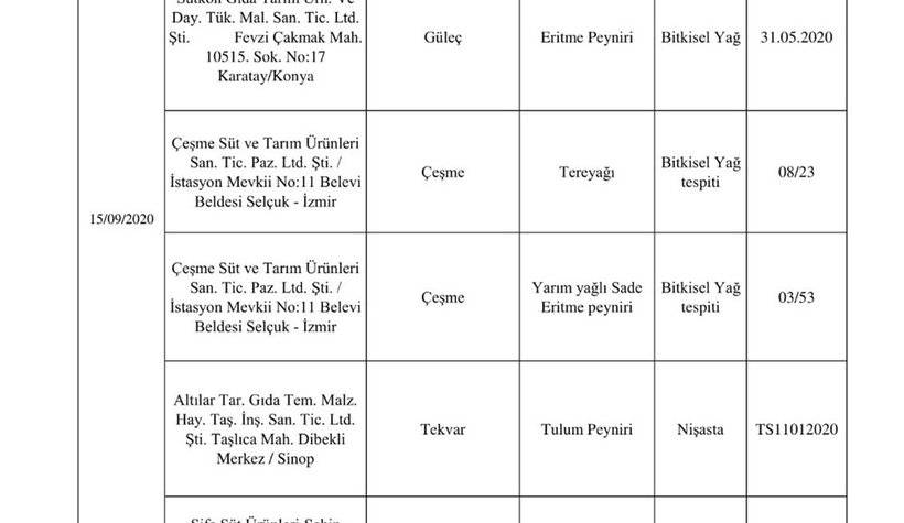 doner-diye-at-eti-yedirdilerzkowv28zd3