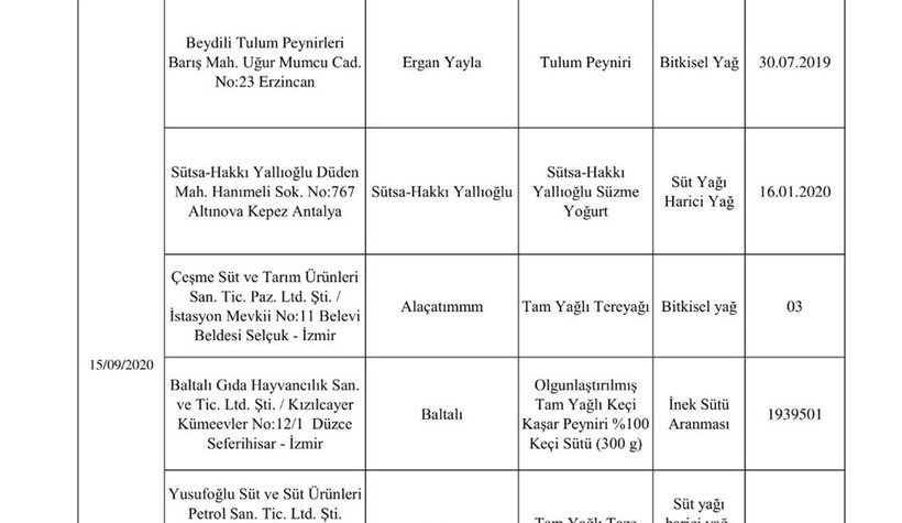doner-diye-at-eti-yedirdilerzkowv28zd3