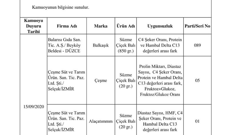 doner-diye-at-eti-yedirdilerzkowv28zd3
