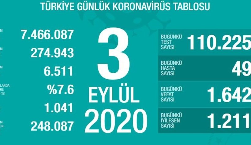 durduralamiyor-iste-son-durumbvbrbxb1od