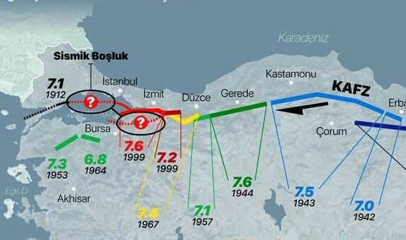 Geyve-Mekece-İznik fayı için korkutan açıklama
